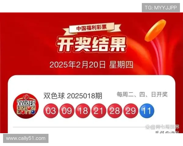 北京十一选五最新开奖号码结果查询 北京十一选五最新开奖号码结果查询