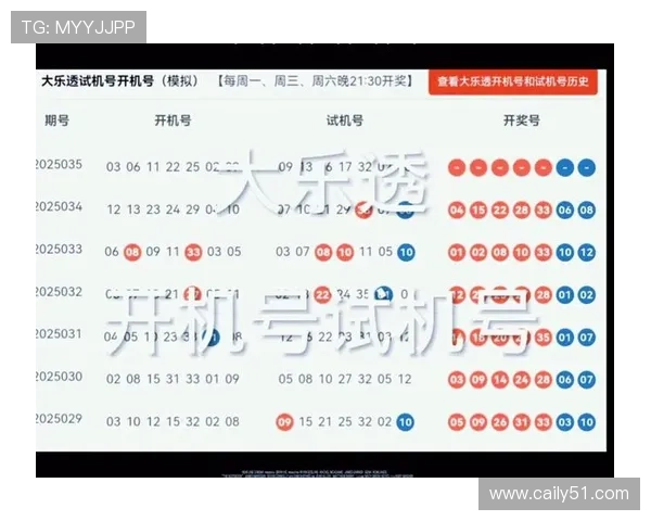 大乐透开奖机先号流程全揭秘