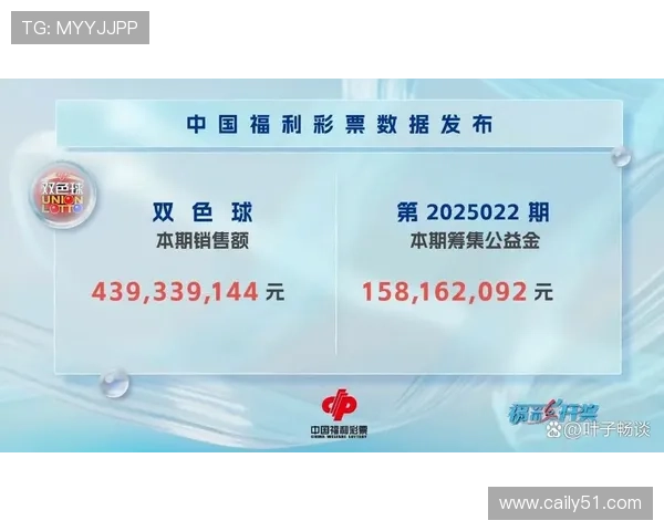 第57期开奖日即将到来，幸运大奖花落谁家？