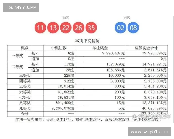 超级大乐透开奖造假疑云引发公众强烈质疑
